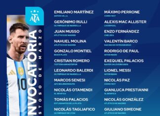 Scaloni apuesta por la continuidad: la lista sin sorpresas de Argentina para el Mundial 2026